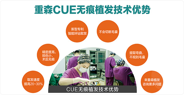 重森CUE植发技术